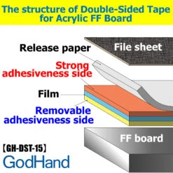 God Hand Godhand GH-DST-15 15mm Double-Stick Tape For Plastic Model Kit -Bandai Zone 4562349873609a
