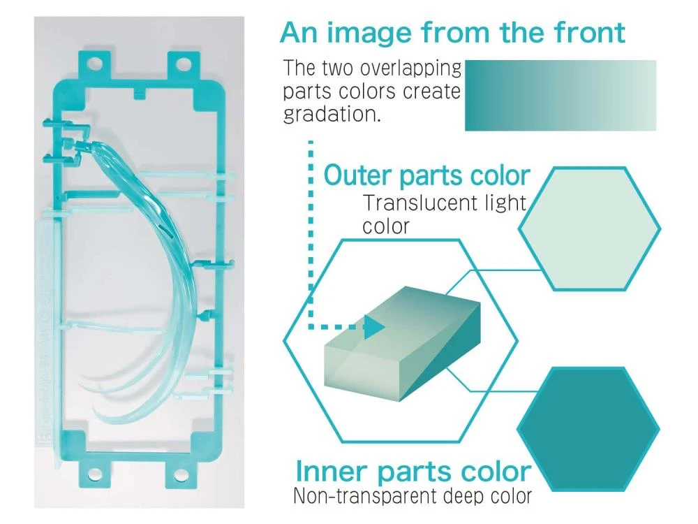 Bandai Figure-rise Labo Hatsune Miku V4X Vocaloid Plastic Model Kit 6 Bandai Figure-rise Labo Hatsune Miku V4X Vocaloid Plastic Model Kit - Image 4