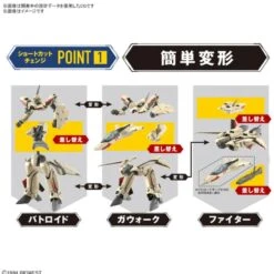 Bandai Macross Plus HG 1/100 YF-19 Isamu Daison Machine Model Kit -Bandai Zone 4573102642585i