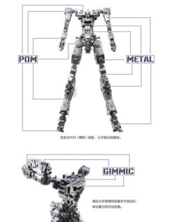 In Era+ Ruling Type 01 Full Armed Battlemachine Alloy Die Casting Frame Model Kit 23 In Era+ Ruling Type 01 Full Armed Battlemachine Alloy Die Casting Frame Model Kit -Bandai Zone 6912171002377j