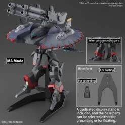 Bandai Gundam 1/144 Seed Destiny #XX GFAS-X1 Destroy Gundam Model Kit -Bandai Zone hg destroy gundam 04 en